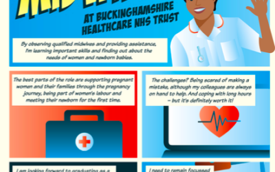 LMI Case Study: Health and Social Care