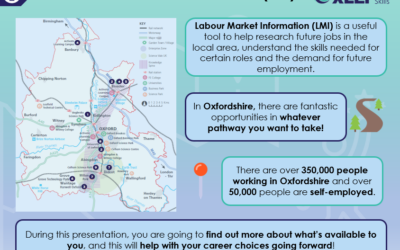 Oxfordshire LMI general lesson