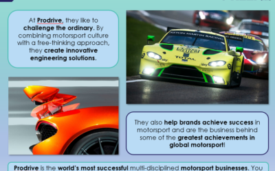 Prodrive Science lesson resource