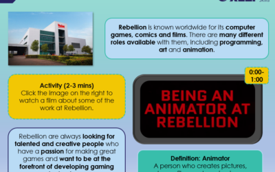 Rebellion – Business lesson resource