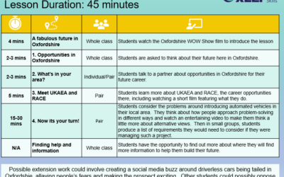 UKAEA – Robotics/Engineering lesson plan